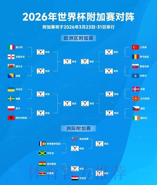 2026世界杯预测入口全站 2026世界杯预测入口全站